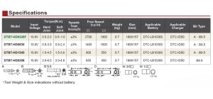 DTBT-HD Series Specification 