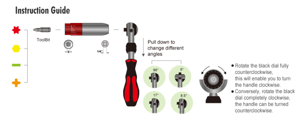 7 in 1 Multi-Torque Adapter Kit Instruction Guide
